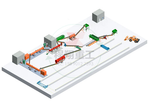 肥料加工廠生產(chǎn)方案及工藝